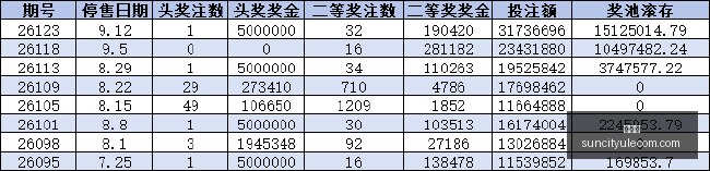 特斯拉官方,澄清,速成车子虚,太阳城,太阳城娱乐,太阳城app,太阳城赌场